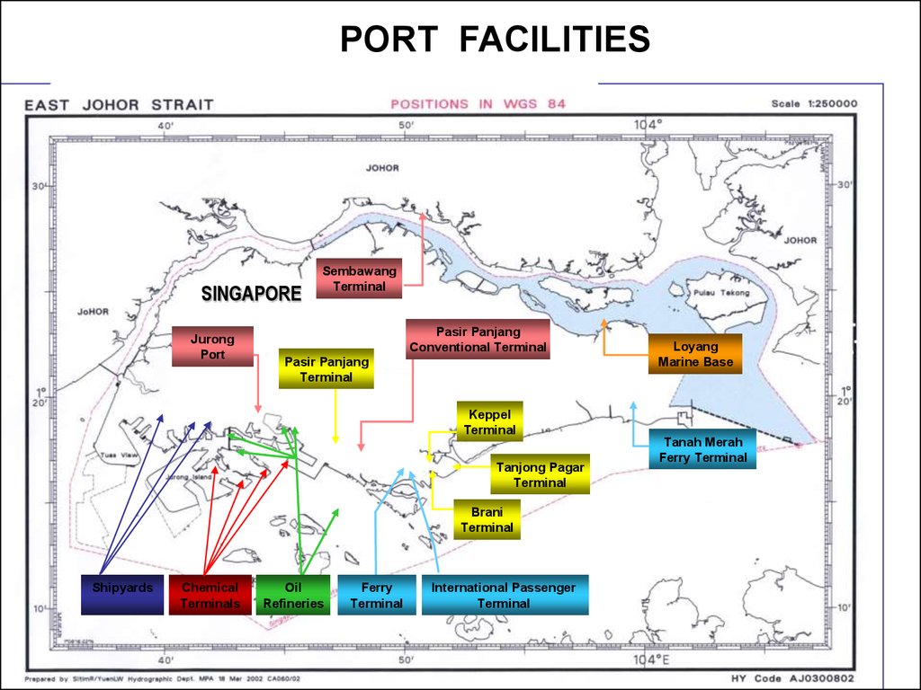 Singapore port